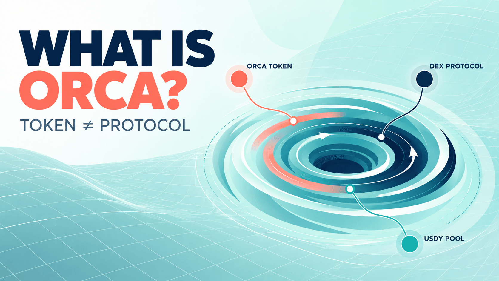 ارز دیجیتال Orca (ORCA) چیست؟ صرافی غیرمتمرکز سولانا، نقدینگی USDY و سردرگمی نام ORCA