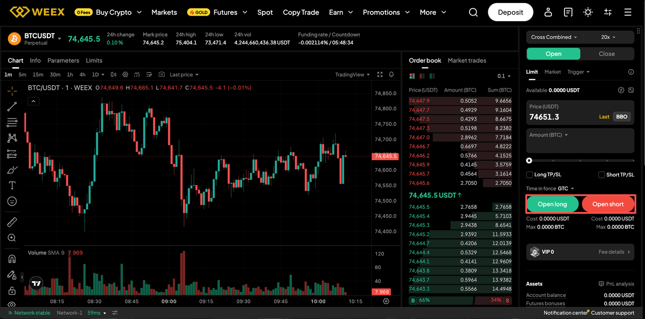 Cómo configurar un stop loss en Weex
