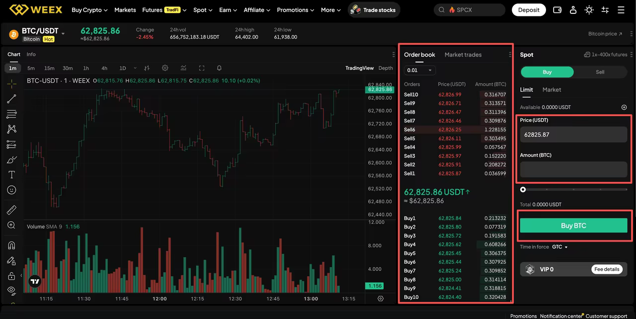 how to trade spot on weex