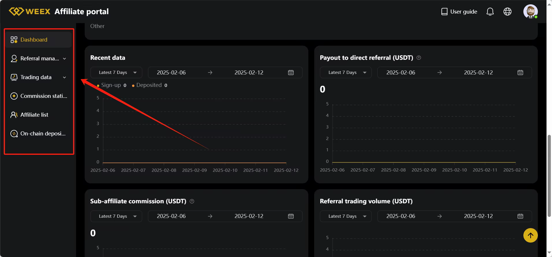WEEX affiliate dashboard