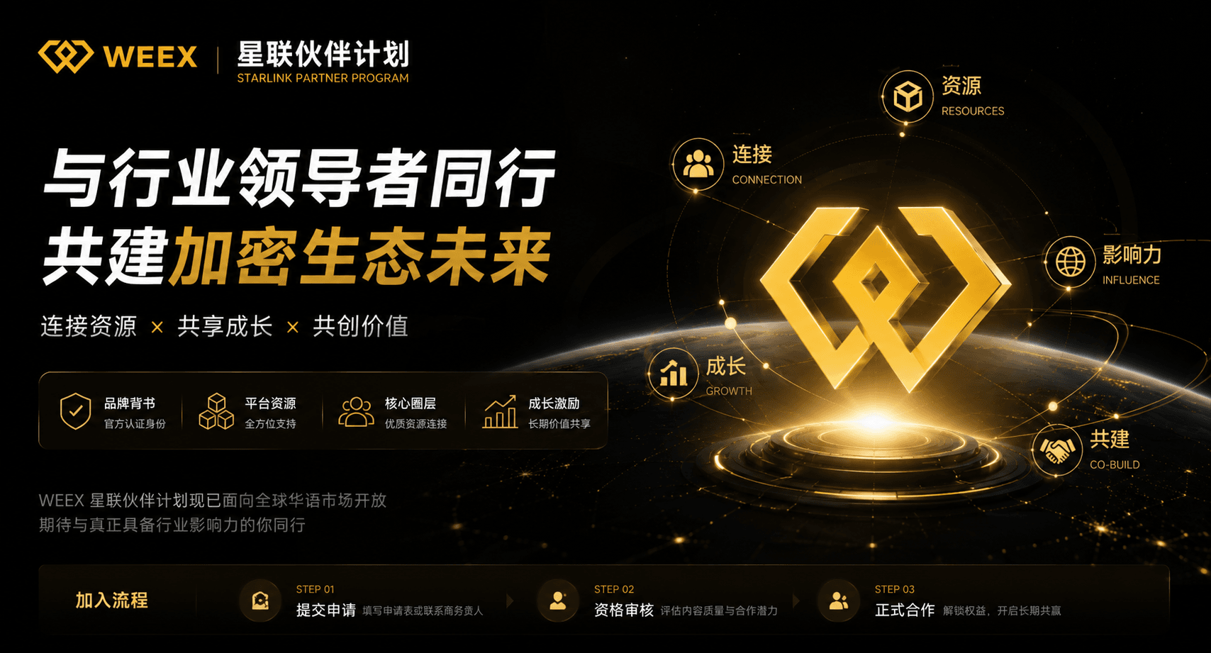 WEEX「星联伙伴」全球招募令正式开启!