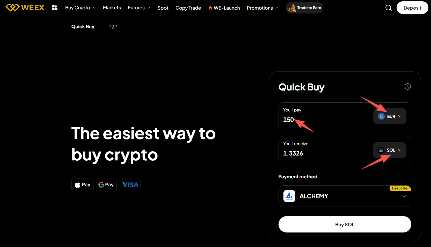 ¿Qué es WEEX OTC y cómo comprar SOL con EUR en WEEX OTC?