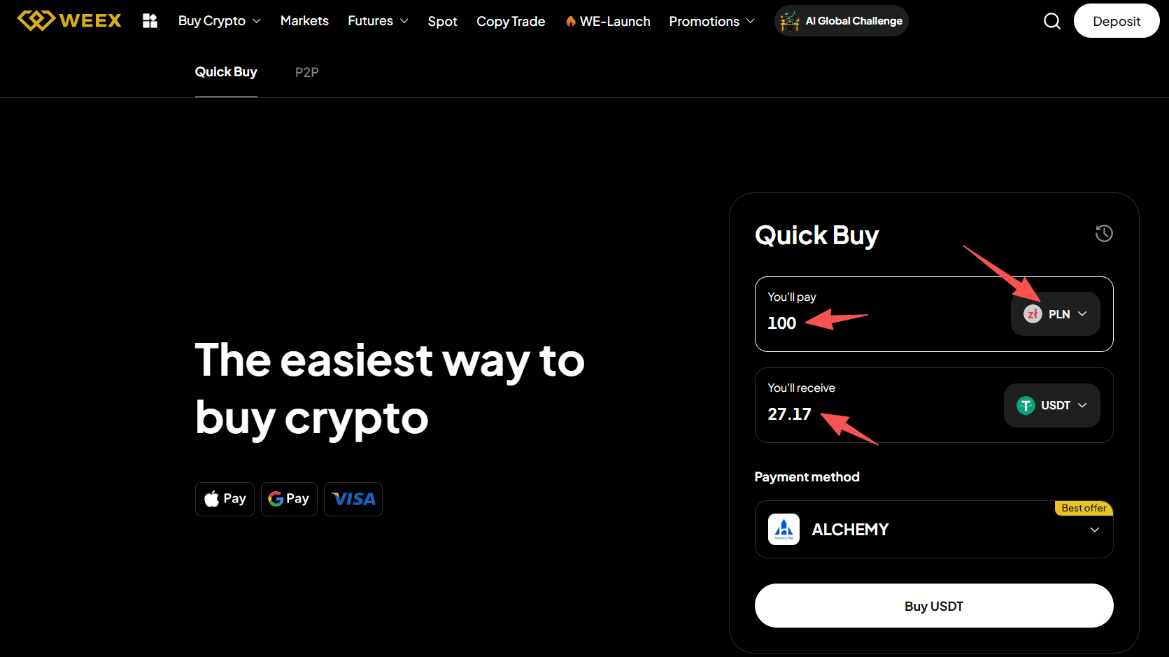 WEEX OTC چیست و چگونه میتوان با PLN در WEEX OTC کریپتو خرید؟