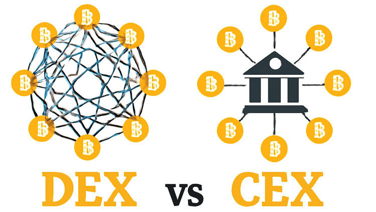 Централизованные и децентрализованные биржи: что лучше?