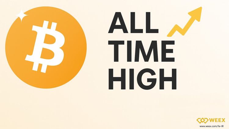 ビットコインが史上最高値を更新：WEEXでの購入・投資の絶好の機会