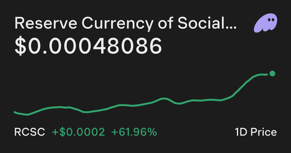 rcsc-coin-price-chart-phantom.png