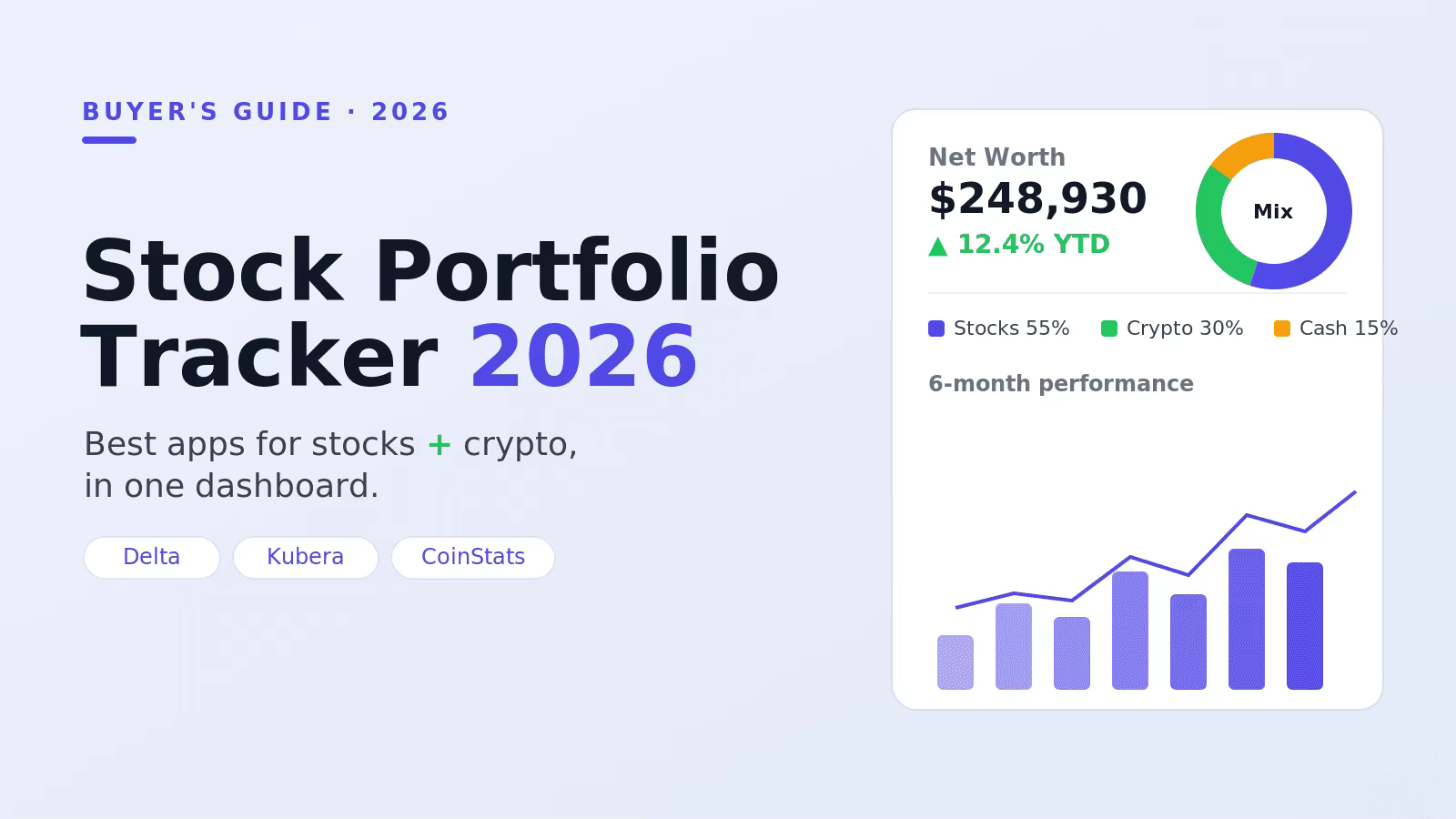 Rastreador de portafolio de acciones 2026: Las mejores apps para acciones y cripto