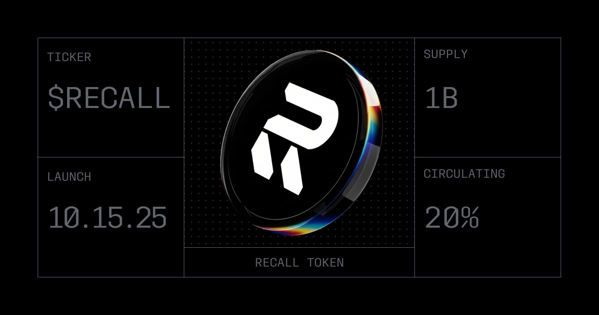 ¿Qué es el retiro de criptomonedas? Una inmersión profunda en el token RECALL y la red de retiros